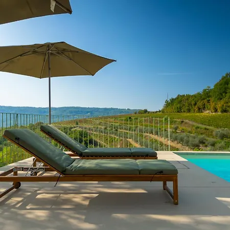 Villa Stanzia Sparagna Kostanjica