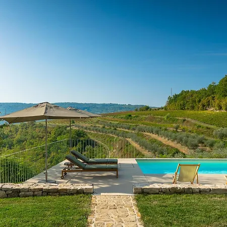 Stanzia Sparagna Villa